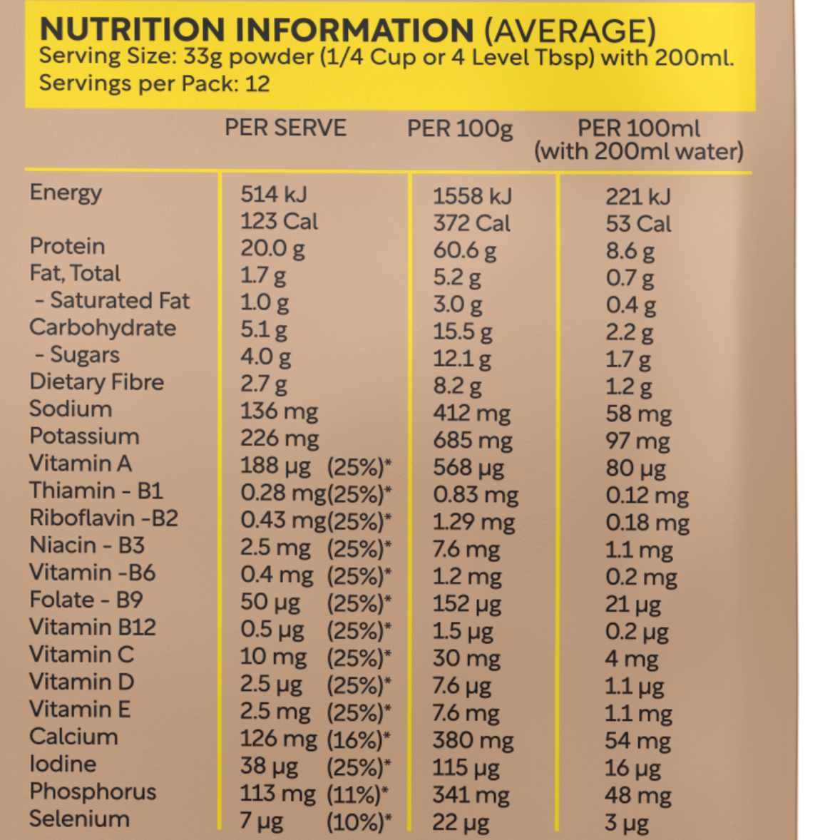Daily Protein - Chocolate Flavour