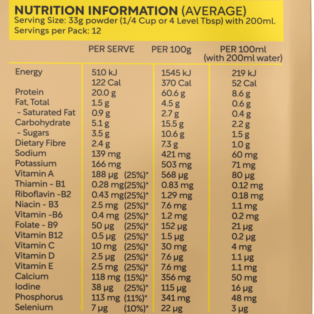 Daily Protein - Coffee Flavour