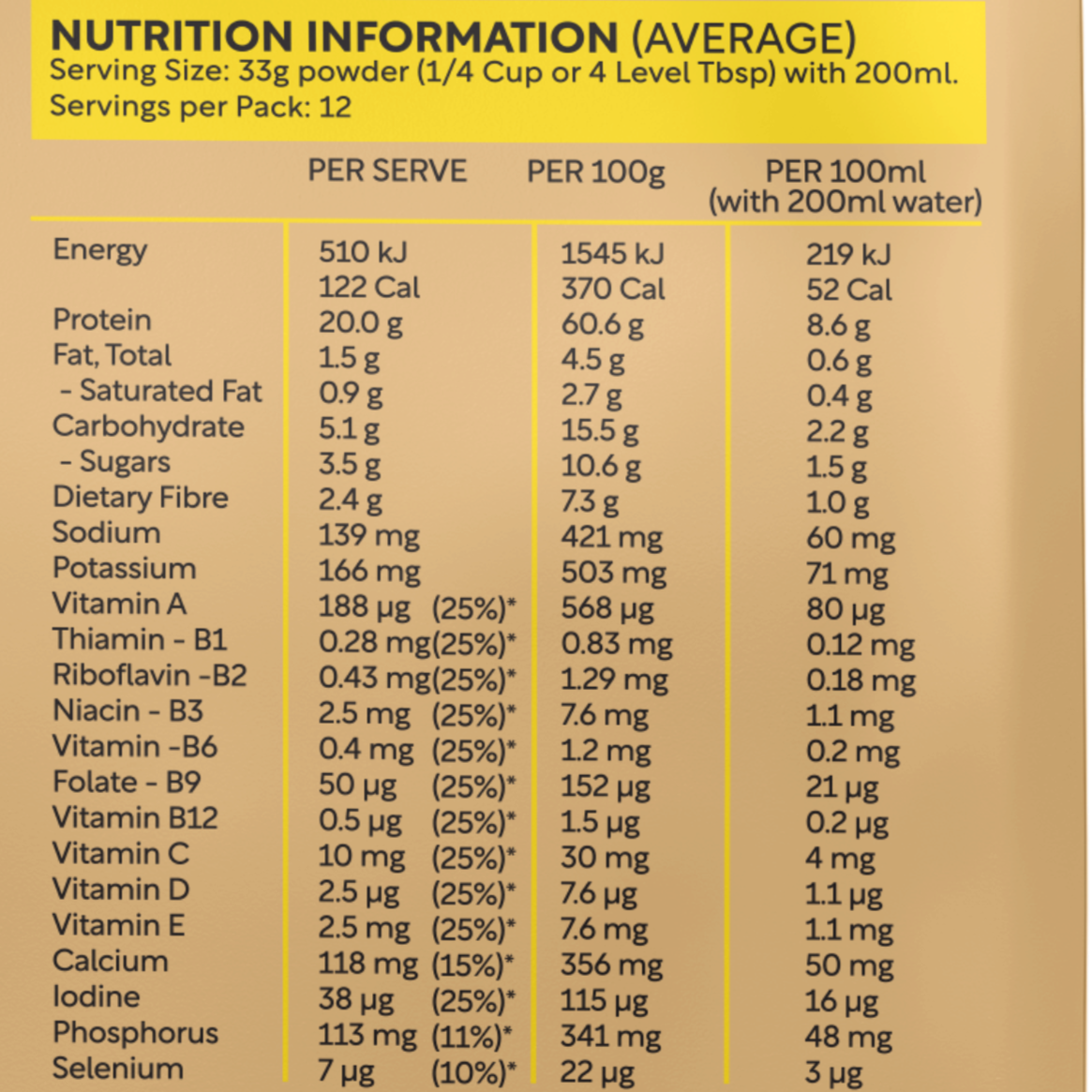 Daily Protein - Coffee Flavour