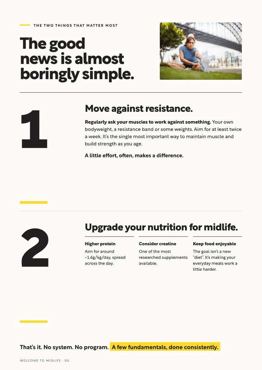 Guide page: move against resistance, and upgrade your everyday nutrition.
