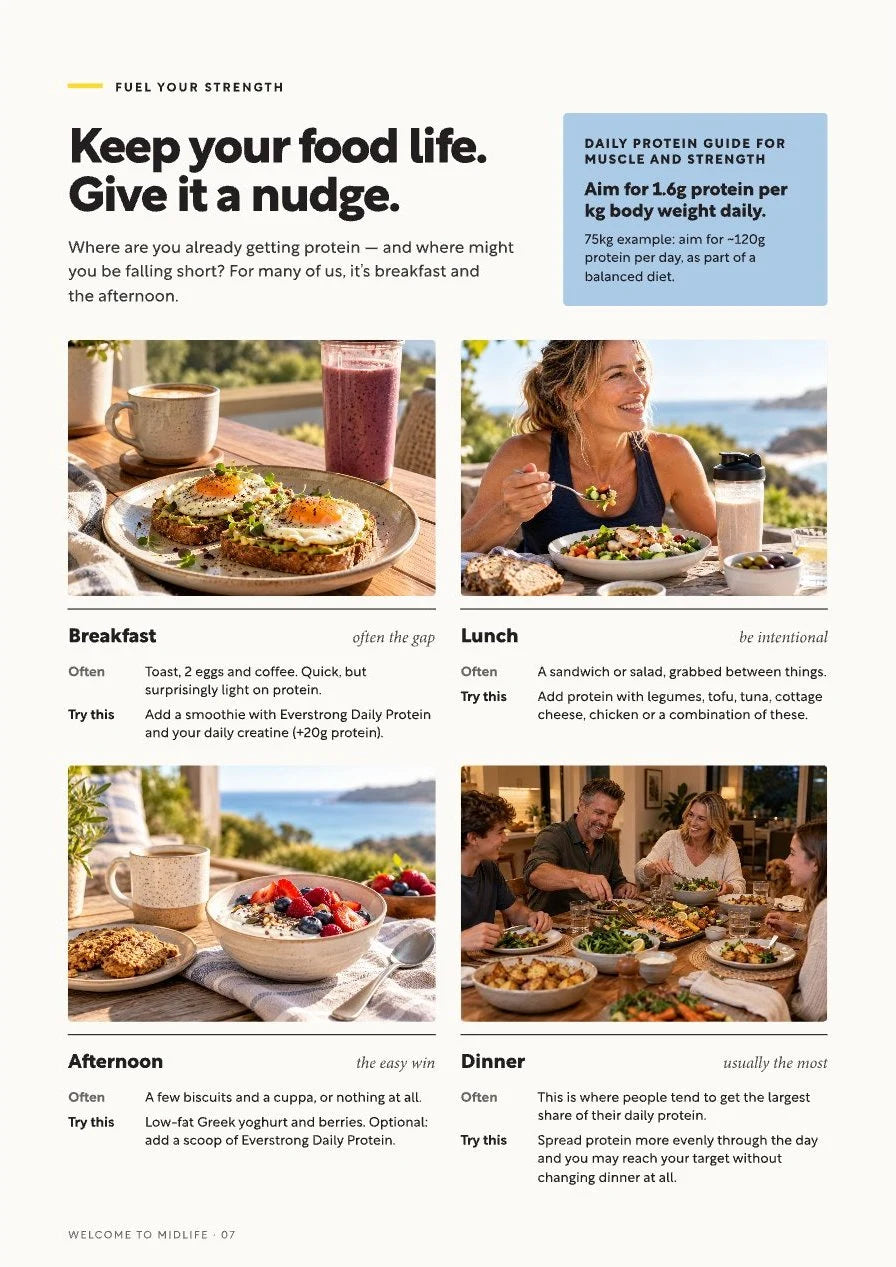 Guide page: everyday meal ideas.
